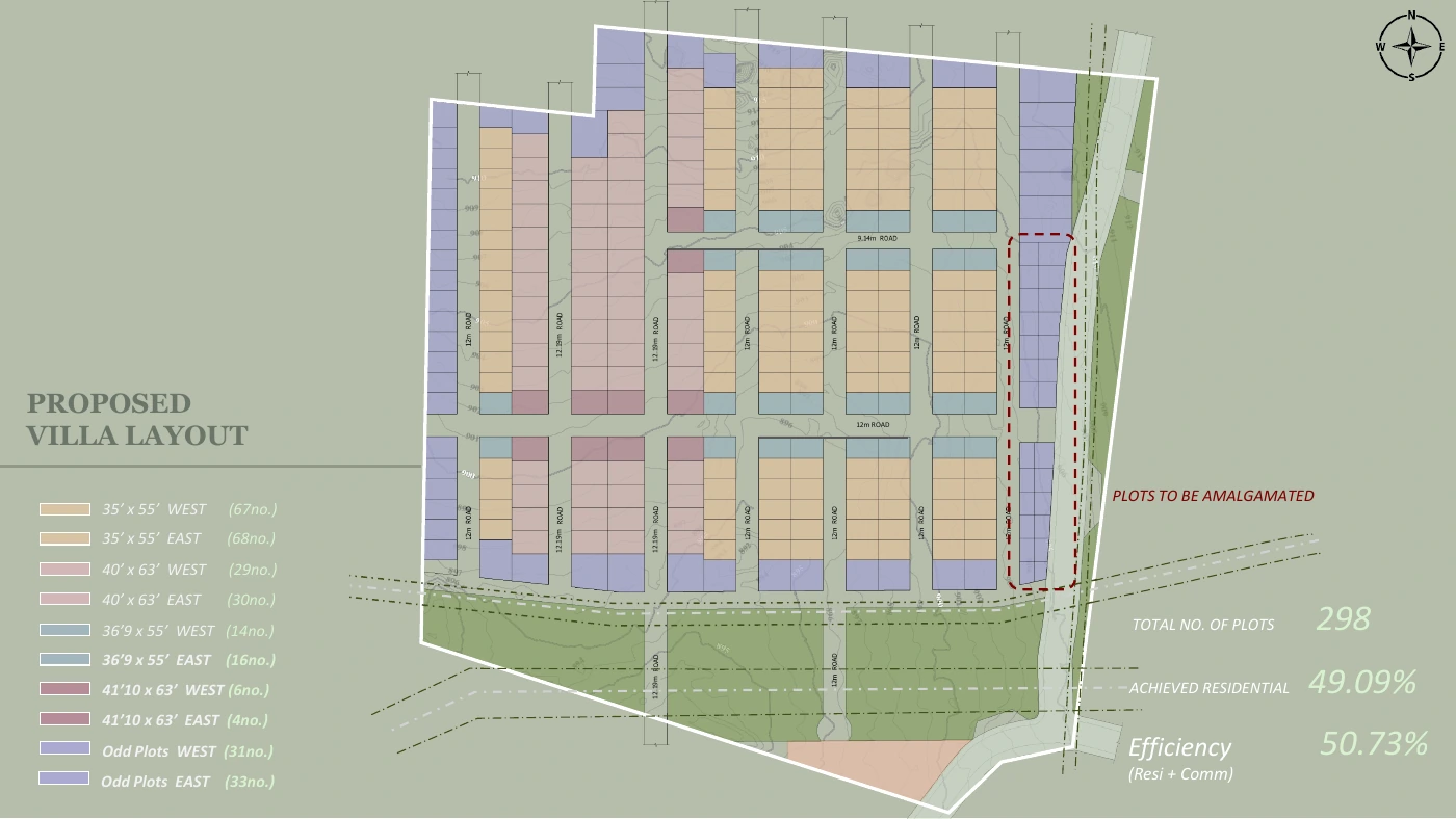 Proposed Nambiar Bannerghatta villa site layout